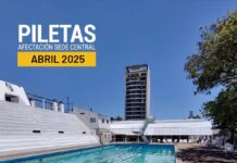 Afectación de andariveles