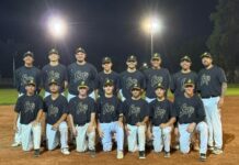 Campeones de la Copa Prospectos U23