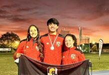 Campeonato Nacional U20